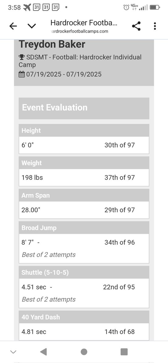 Treydon Baker tweet media