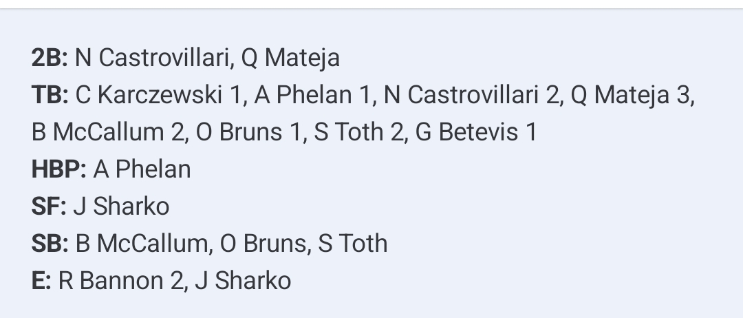 Crestwood Collegiate League tweet media