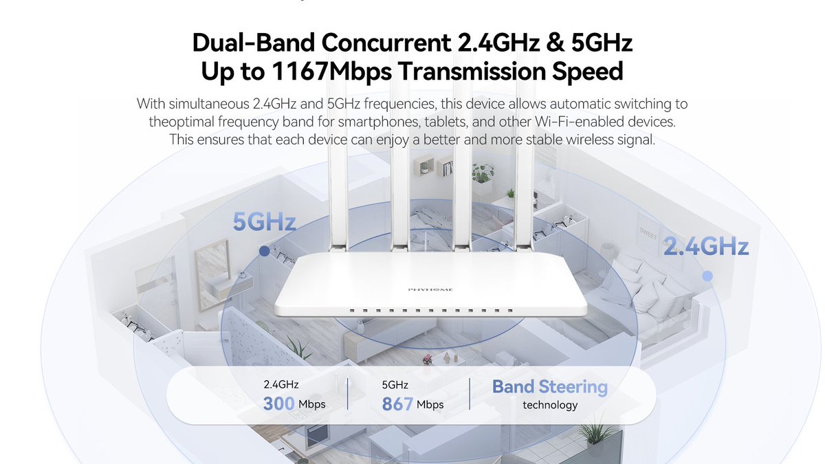 PHYHOME1's tweet photo. 🚀 Up to 2.5Gbps down / 1.25Gbps up
📶 Dual-band AC1200 Wi-Fi 5
🔌 4 x Gigabit LAN ports for smooth wired access
📞 1 x RJ11 VoIP ports for crystal-clear calls
🔧 TR-069 support for easy remote management https://t.co/NvAf3v5iDs