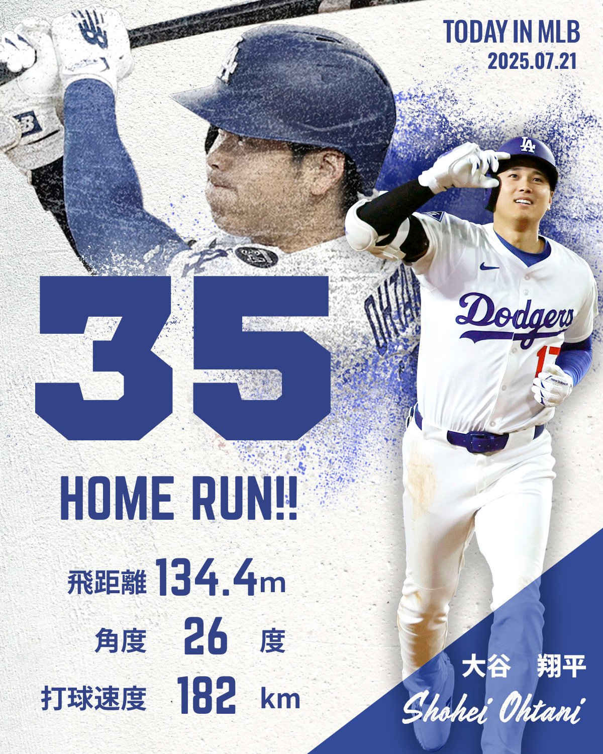 大谷翔平 ロジャース アートポスター A2 DEATH NYC 同梱割引サービス 楽天市場】MLB 大谷翔平 ドジャース ポスター 50/50達成記念