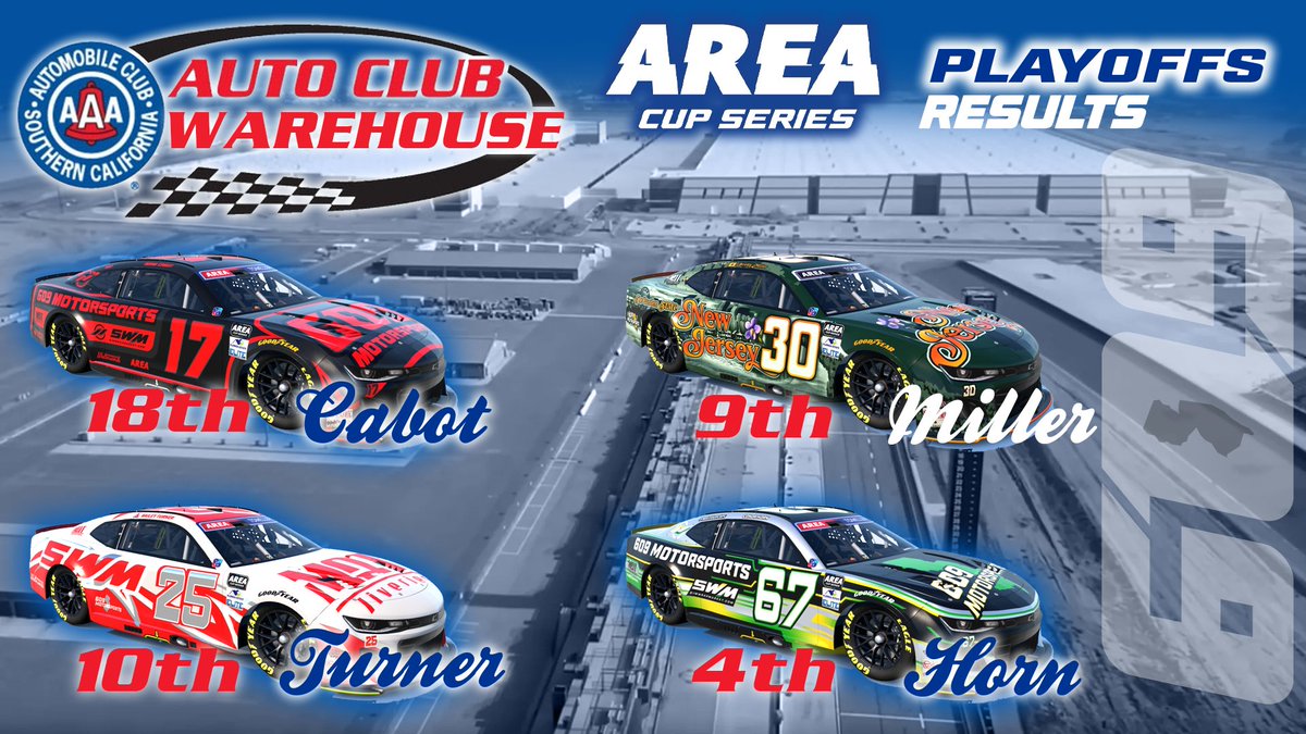 Good fair racing for the most part for 90 laps 🤷‍♂️

We'll head to Charlotte next week