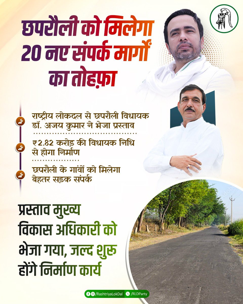 pankajk8800355's tweet photo. राष्ट्रीय लोकदल से छपरौली विधायक डॉ. अजय कुमार जी की विधायक निधि से ₹2.82 करोड़ की लागत से छपरौली के 20 संपर्क मार्गों का निर्माण कराया जाएगा।
ग्रामीण क्षेत्रों में बेहतर आवागमन की व्यवस्था के लिए राष्ट्रीय लोकदल निरंतर संकल्पित है।
#rld
#Chhaprauli
#DevelopmentPolitics https://t.co/JH4v2CNUlw
