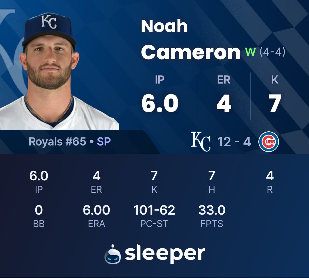 SleeperRoyals's tweet image. Cameron started slow but found his groove as the game went on 🙌 #FountainsUp