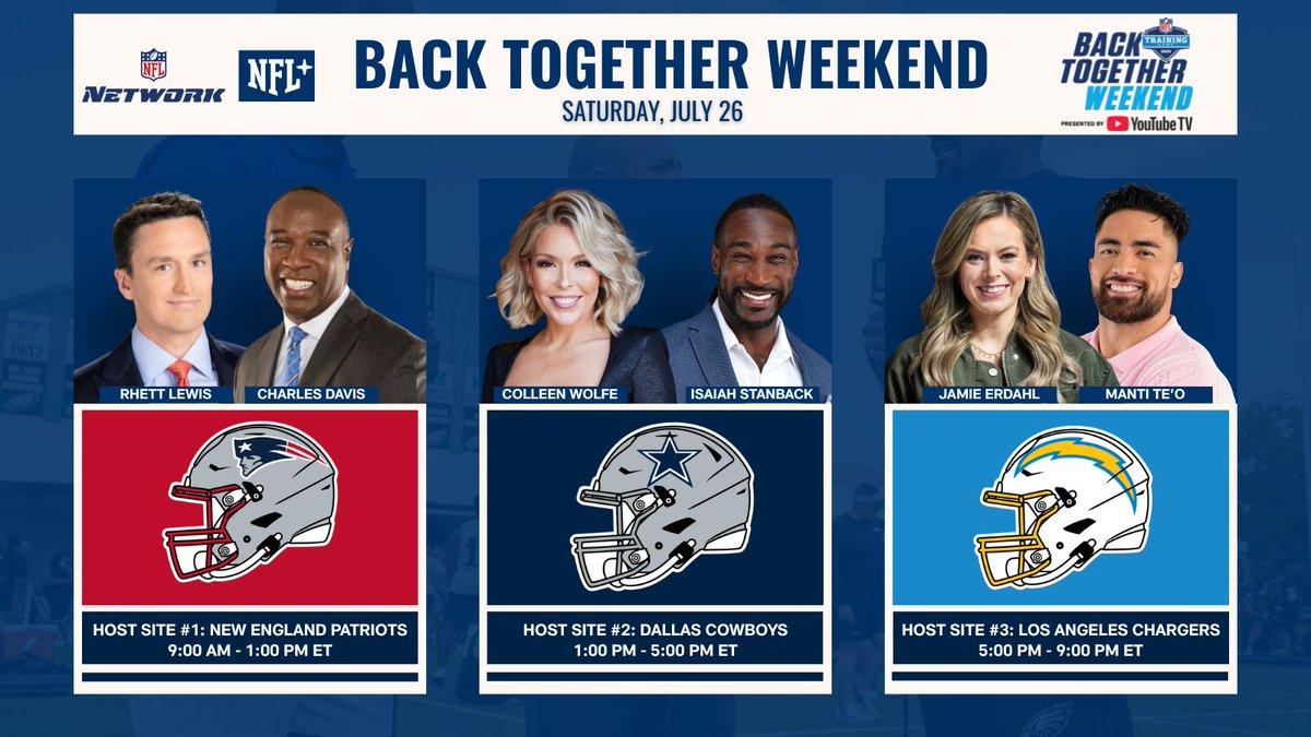 NFL Media (@nflmedia) on Twitter photo 🚨Saturday🚨
Saturday's Back Together Weekend on <a href="/nflnetwork/">NFL Network</a> & <a href="/NFLPlus/">NFL+</a> features on-site coverage from the following host sites:
<a href="/RhettNFL/">Rhett Lewis</a> & Charles Davis -- <a href="/Patriots/">New England Patriots</a>
<a href="/ColleenWolfe/">Colleen Wolfe</a> & <a href="/IamSTANBACK/">Isaiah Stanback</a> -- <a href="/dallascowboys/">Dallas Cowboys</a>
<a href="/JamieErdahl/">Jamie Erdahl</a> & Manti Te'o -- <a href="/chargers/">Los Angeles Chargers</a>
12 hours of LIVE 🚨Saturday🚨
Saturday's Back Together Weekend on <a href="/nflnetwork/">NFL Network</a> & <a href="/NFLPlus/">NFL+</a> features on-site coverage from the following host sites:
<a href="/RhettNFL/">Rhett Lewis</a> & Charles Davis -- <a href="/Patriots/">New England Patriots</a>
<a href="/ColleenWolfe/">Colleen Wolfe</a> & <a href="/IamSTANBACK/">Isaiah Stanback</a> -- <a href="/dallascowboys/">Dallas Cowboys</a>
<a href="/JamieErdahl/">Jamie Erdahl</a> & Manti Te'o -- <a href="/chargers/">Los Angeles Chargers</a>
12 hours of LIVE