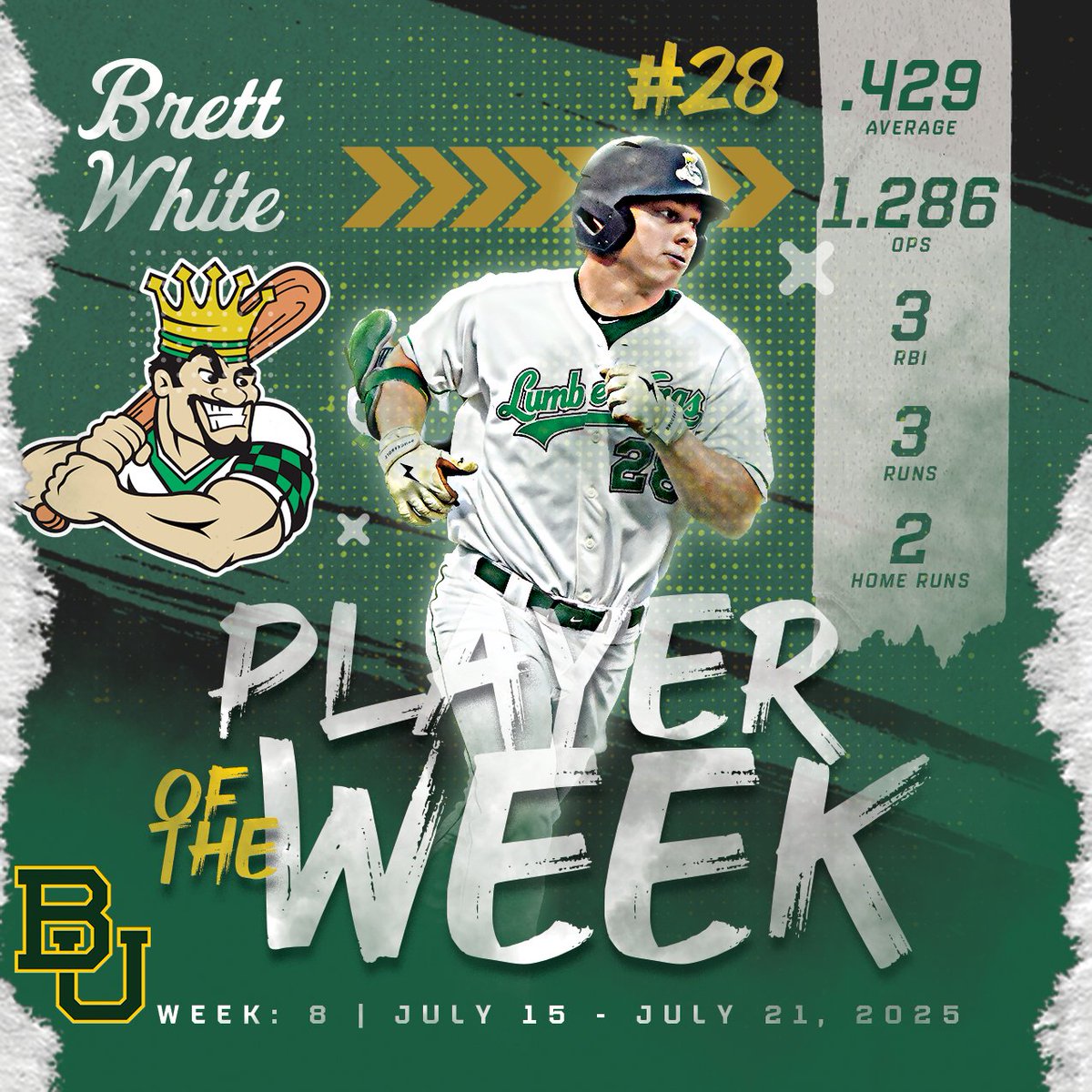 Here are your week 8 Pitcher and Player of the Week!

#CrownedInClinton