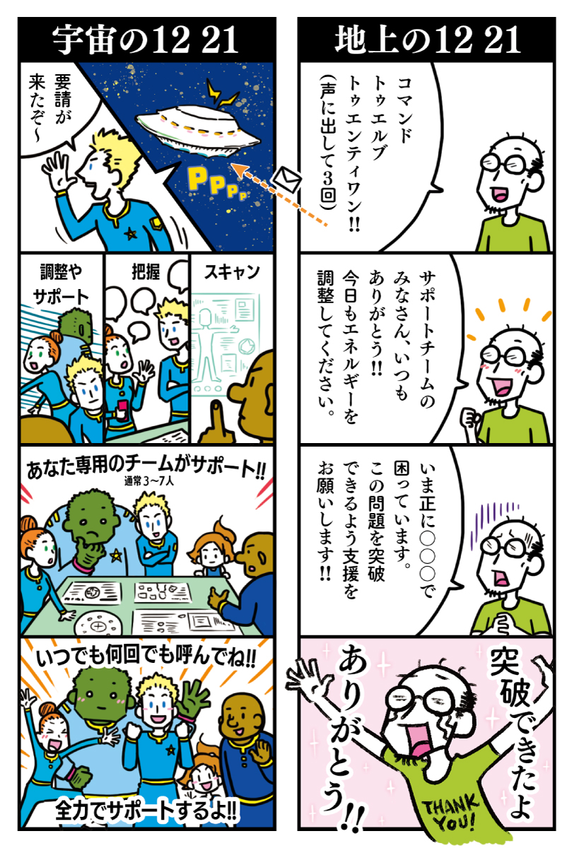 HAL_369's tweet image. 誰かに頼るのが苦手で、
一人でがんばっちゃう人こそ、
使ってみることをオススメ🌟

宇宙から地球解放を支援してくれている仲間たちが、現状の課題や問題をサポートしてくれるよ🛸✨

いつ唱えても、何回唱えても、快く対応してくれる有り難いサポートです🌹🍀