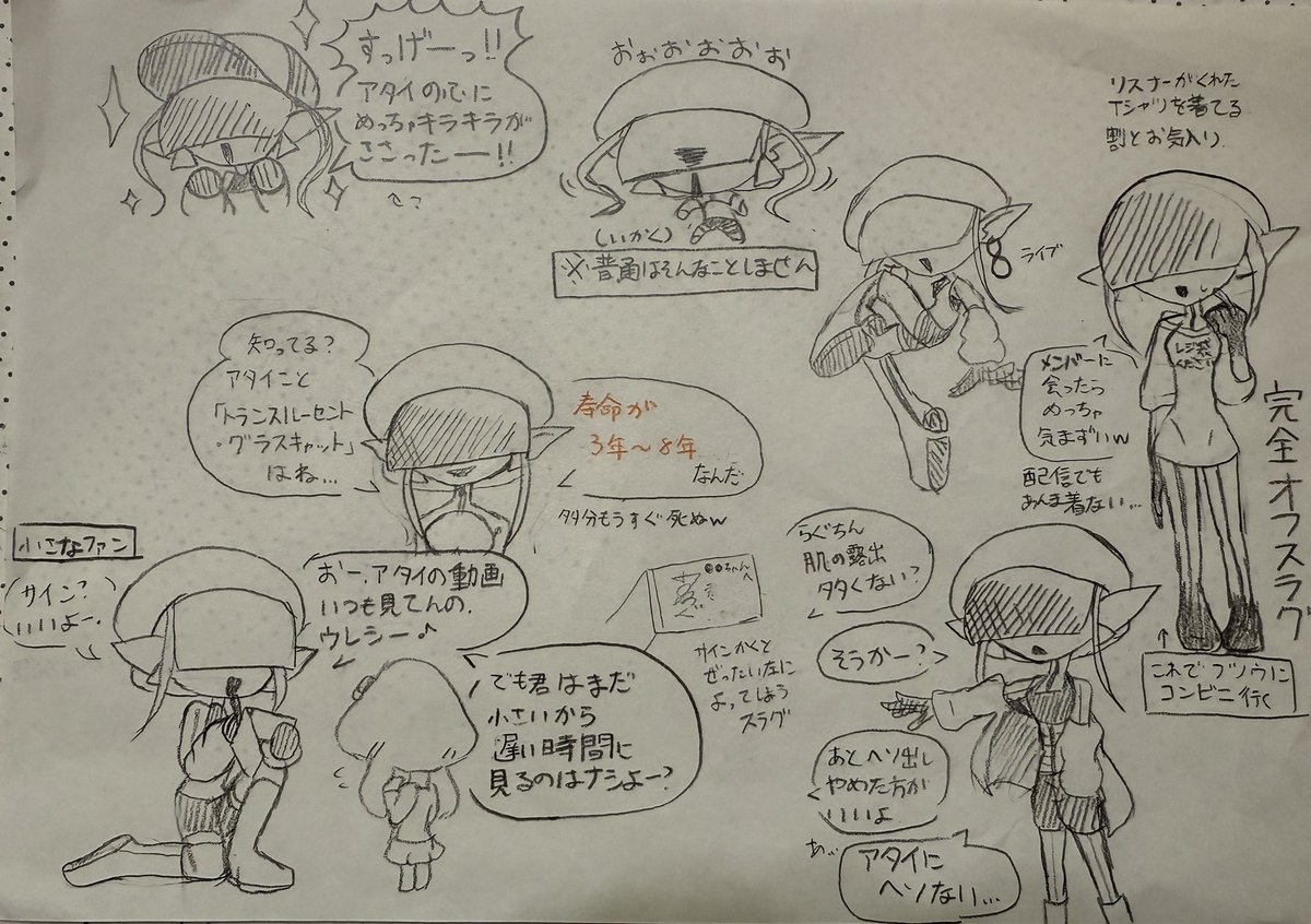 Ch1p_dama9e's tweet image. 🔎トランスルーセント・グラスキャットフィッシュとは?
・淡水魚で小型のナマズ
・臆病で群れで行動する
・寿命が3年から8年(多分)
・温和だが、肉食性がつよい
・夜行性
・体調が悪化すると体色が白く濁る、背びれに赤みが出る
・うっすらと虹色の光沢を持つ
…ラグちん、お前ほんとにこの魚か?