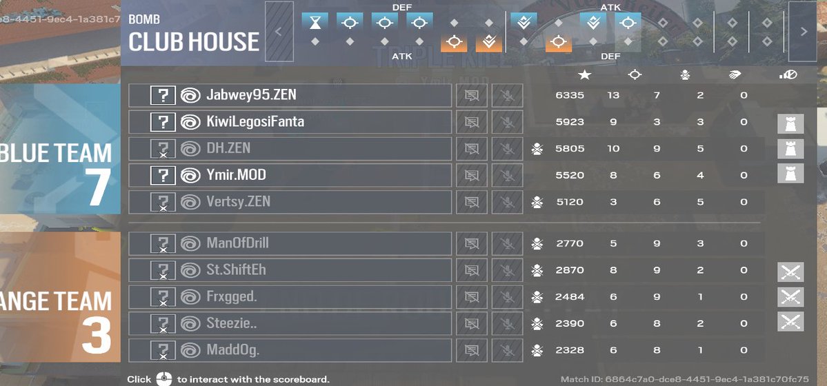 won 2nd game of XGS 2-0 im nasty on the hard breach