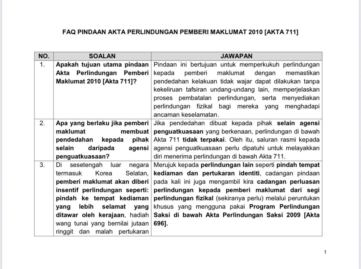 AzalinaOthmanS's tweet image. MADANI BEKERJA

Semalam, saya dan timbalan saya, YB Tuan M.Kulasegaran hadir ke sesi taklimat kepada Ahli-Ahli Parlimen mengenai pindaan Akta Perlindungan Pemberi Maklumat 2010 yang akan dibentangkan untuk bacaan kali yang kedua sebentar lagi.

Melalui pengamatan saya dalam hal…
