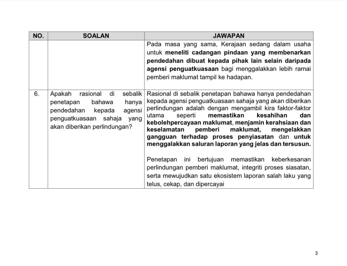 AzalinaOthmanS's tweet image. MADANI BEKERJA

Semalam, saya dan timbalan saya, YB Tuan M.Kulasegaran hadir ke sesi taklimat kepada Ahli-Ahli Parlimen mengenai pindaan Akta Perlindungan Pemberi Maklumat 2010 yang akan dibentangkan untuk bacaan kali yang kedua sebentar lagi.

Melalui pengamatan saya dalam hal…