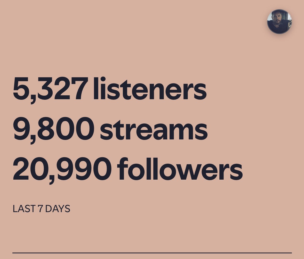 RichOToole's tweet image. Almost to 21,000 followers on Spotify. Y’all give it a follow if you don’t mind. 🙏🏽🎶