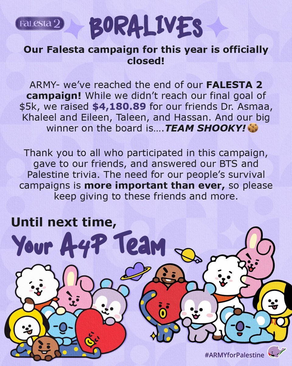 ARMY4Palestine's tweet image. ARMY- we’ve reached the end of our FALESTA 2 campaign! While we didn’t reach our final goal of $5k, we raised $4,180.89 for our friends Dr. Asmaa, Khaleel and Eileen, Taleen, and Hassan. And our big winner on the board is….TEAM SHOOKY! Thank you to all who participated in this…