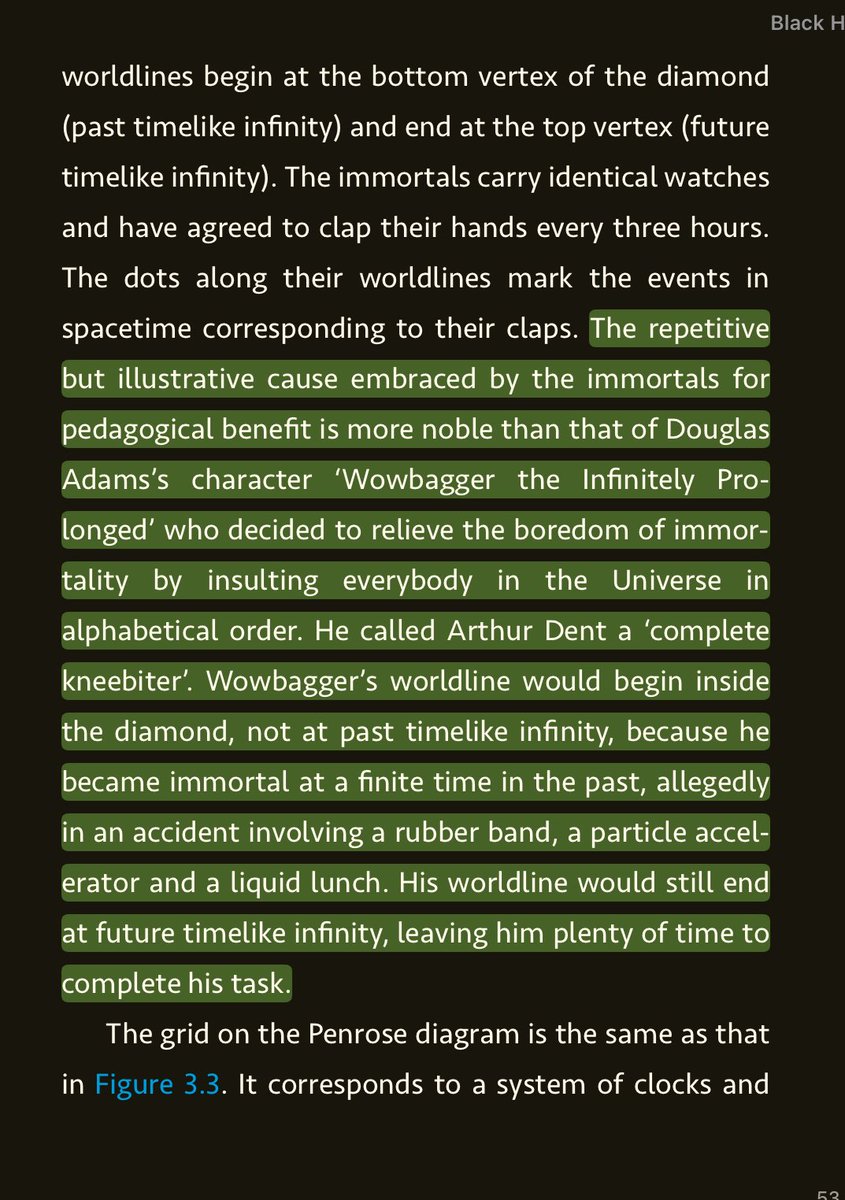 beteldisgeuse's tweet image. A fun tangent but how would the worldline of a teleporting/timetravelling immortal look, practically speaking, on a penrose diagram?