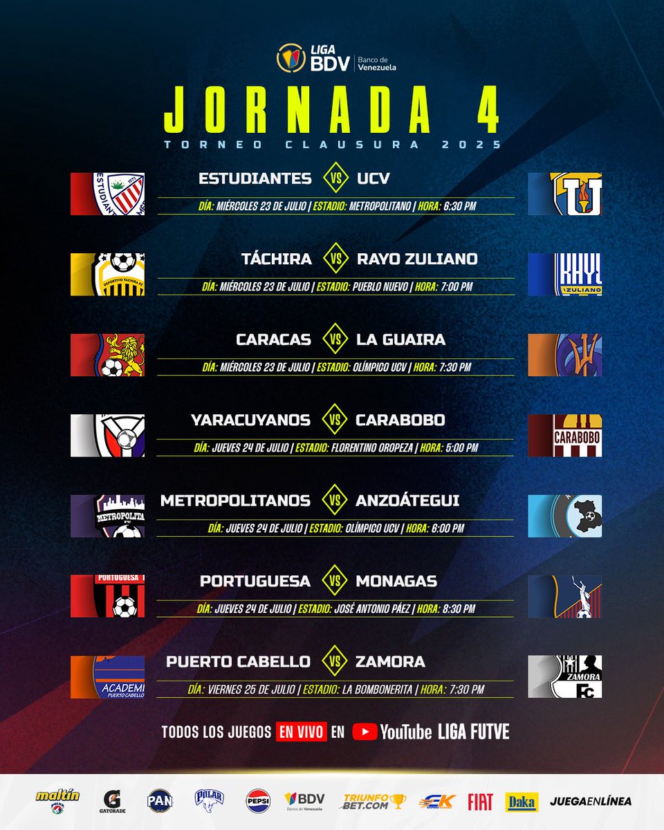 ⚽️ • La Jornada 4 llega con un duelo de punteros. ¡Mucho fútbol entre miércoles y viernes! 

👀 • ¿Te atreves a dejar algún pronóstico?

#LigaBancoDeVenezuela