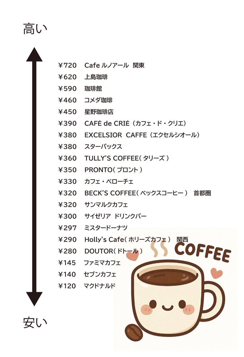 Masaru Yasokawa tweet media