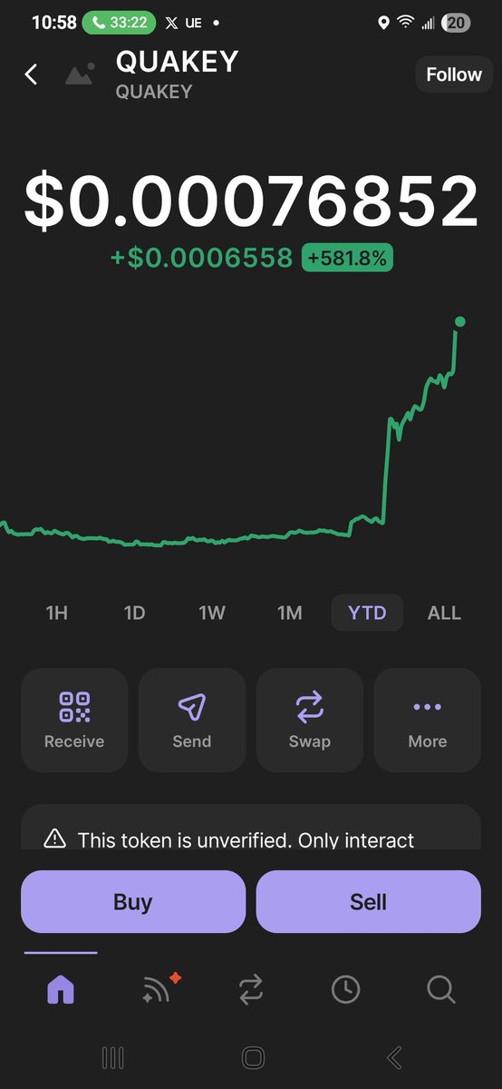 bodaciousbk's tweet image. Quakey Quakey Quakey Quakey
That is the only ticker that matters!!
πππππππππ
β
οΈ Contract Address: EpvwZ75jycGTU8w3qQgq8Ws1uUZsXXZSJJYW6B9gpump