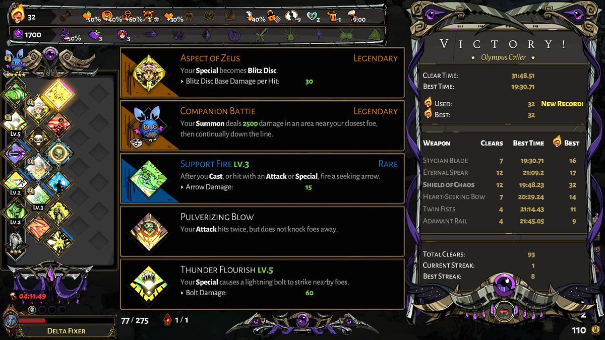 I think I can finally hang up Hades.  I finally beat a 32 Heat after ~285 hours of game time.  Great game when you have just 30 mins to play.

"Heat" is just upping the difficulty in various ways per playthrough, and the max is 64, but there's no way I’m attempting that!