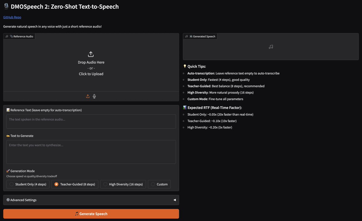 realmrfakename's tweet image. Gradio demo for DMOSpeech 2 now live!
2x faster F5-TTS with improved WER and stability through RL training, from the authors of F5-TTS:
huggingface.co/spaces/mrfaken…