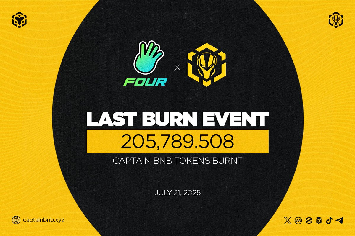 Liquido (@liquidocreative) on Twitter photo The burns by <a href="/four_meme_/">Four.Meme</a> continue.
The last burn event removed over 205K tokens from circulation.
Let's keep building <a href="/CaptainBNB_bsc/">CaptainBNB</a> 🫡
You can track them here: burn.captainbnb.xyz
<a href="/BNBCHAIN/">BNB Chain</a> #CaptainBNB <a href="/binance/">Binance</a> <a href="/BinanceUS/">Binance.US 🇺🇸</a> The burns by <a href="/four_meme_/">Four.Meme</a> continue.
The last burn event removed over 205K tokens from circulation.
Let's keep building <a href="/CaptainBNB_bsc/">CaptainBNB</a> 🫡
You can track them here: burn.captainbnb.xyz
<a href="/BNBCHAIN/">BNB Chain</a> #CaptainBNB <a href="/binance/">Binance</a> <a href="/BinanceUS/">Binance.US 🇺🇸</a>