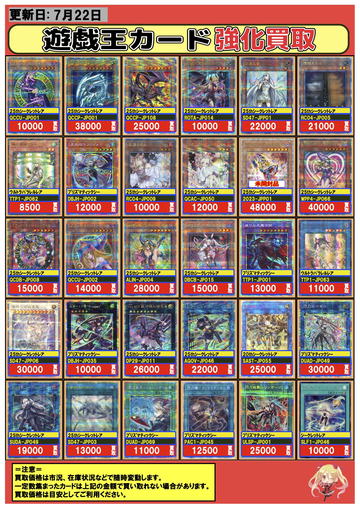遊戯王　まとめ売り　フルコンプ　コレクション 遊戯王OCG ヒストリーアーカイブコレクション 未開封1box＋50種