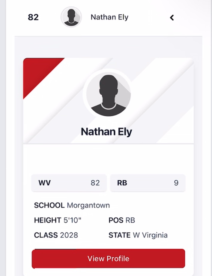 Nathan Ely (@nate_ely13) on Twitter photo Thank you so much <a href="/PrepRedzoneWV/">Prep Redzone West Virginia</a> for the ranking. Congrats to all my β28 teammates. Iβm not satisfied at all. Iβm looking forward to play to my potential, gain exposure, and shoot through the rankings. <a href="/MohiganFootball/">Morgantown Mohigan Football</a> Thank you so much <a href="/PrepRedzoneWV/">Prep Redzone West Virginia</a> for the ranking. Congrats to all my β28 teammates. Iβm not satisfied at all. Iβm looking forward to play to my potential, gain exposure, and shoot through the rankings. <a href="/MohiganFootball/">Morgantown Mohigan Football</a>