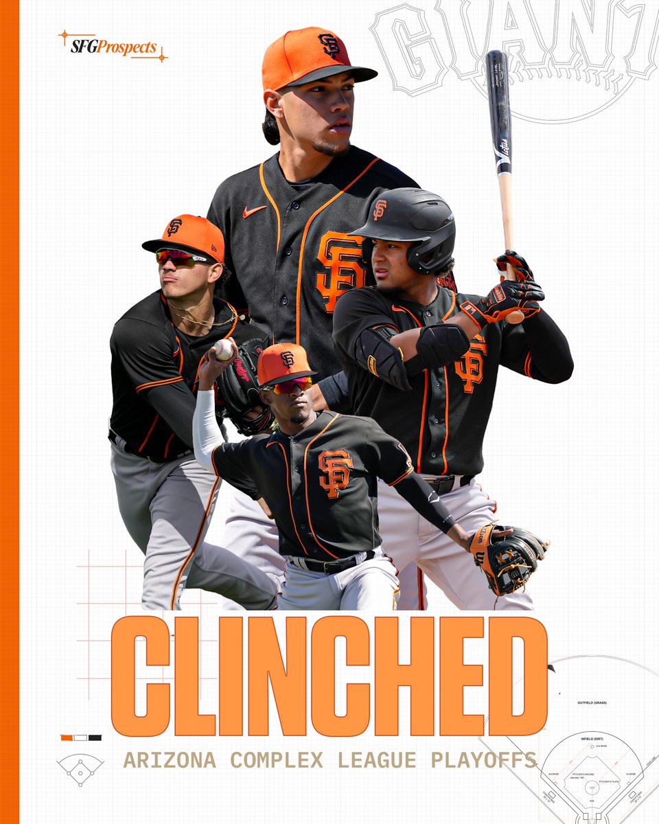 SFGProspects's tweet image. Congratulations to the ACL Giants on clinching the ACL East Division and locking in their playoff spot!