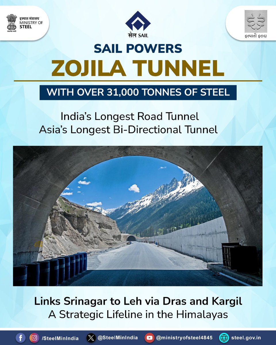 SteelMinIndia's tweet image. India’s longest road tunnel, carved through Himalayan heights. The #ZojilaTunnel, linking Srinagar to Leh via Dras and Kargil, is being powered by over 31,000 tonnes of #SAILsteel. A landmark in connectivity. A pillar of #AtmanirbharBharat.🇮🇳

pib.gov.in/PressReleasePa…
#SAIL