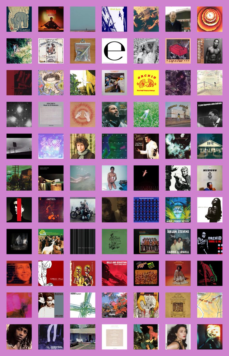mungaforever's tweet image. hi my name Esther this is my topster i love music ! #musictwt