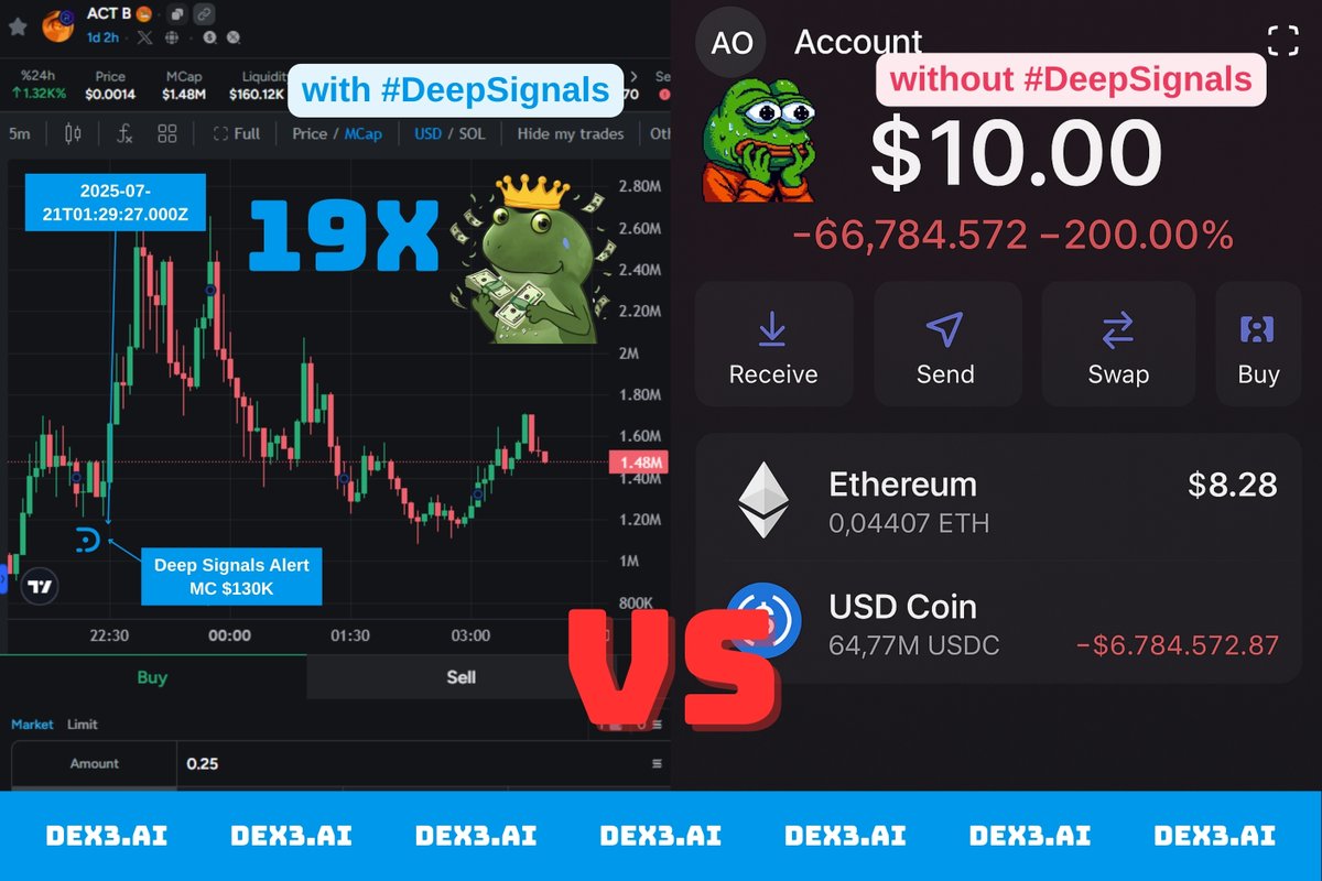 dex3_ai's tweet image. Keep waiting. Regret looks good on you.
👉dex3.ai/deep-signals?r…