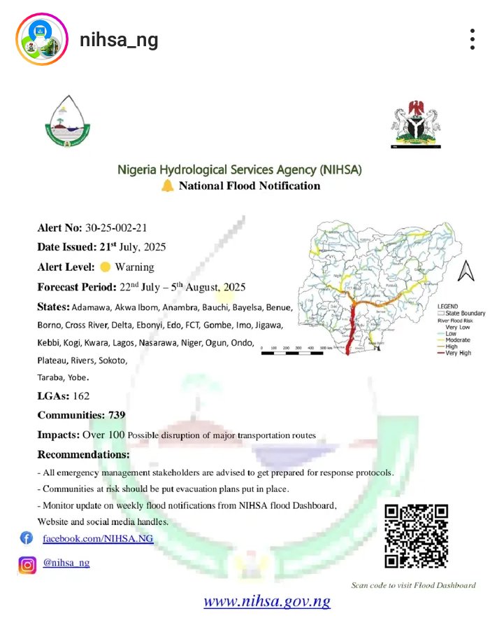 nihsa_ng (@nihsa_ng) on Twitter photo National Flood Forecast for the period, 22nd July - 5th August, 2025. #Flood <a href="/ARISEtv/">ARISE NEWS</a> <a href="/AIT_Online/">Africa Independent Television</a> <a href="/channelstv/">Channels Television</a> <a href="/NTANewsNow/">NTANetwork</a> <a href="/nemanigeria/">NEMA Nigeria</a> <a href="/nimetnigeria/">NiMet</a> <a href="/GuardianNigeria/">The Guardian Nigeria</a> <a href="/ACMAD_org/">ACMAD</a> <a href="/OCHANigeria/">UNOCHA Nigeria</a> <a href="/WMO/">World Meteorological Organization</a> <a href="/MobilePunch/">Punch Newspapers</a> <a href="/vanguardngrnews/">Vanguard Newspapers</a> <a href="/NASRDA_Official/">National Space Research and Development Agency</a> <a href="/THISDAYLIVE/">THISDAY LIVE</a> <a href="/science_nigeria/">Science Nigeria</a> National Flood Forecast for the period, 22nd July - 5th August, 2025. #Flood <a href="/ARISEtv/">ARISE NEWS</a> <a href="/AIT_Online/">Africa Independent Television</a> <a href="/channelstv/">Channels Television</a> <a href="/NTANewsNow/">NTANetwork</a> <a href="/nemanigeria/">NEMA Nigeria</a> <a href="/nimetnigeria/">NiMet</a> <a href="/GuardianNigeria/">The Guardian Nigeria</a> <a href="/ACMAD_org/">ACMAD</a> <a href="/OCHANigeria/">UNOCHA Nigeria</a> <a href="/WMO/">World Meteorological Organization</a> <a href="/MobilePunch/">Punch Newspapers</a> <a href="/vanguardngrnews/">Vanguard Newspapers</a> <a href="/NASRDA_Official/">National Space Research and Development Agency</a> <a href="/THISDAYLIVE/">THISDAY LIVE</a> <a href="/science_nigeria/">Science Nigeria</a>