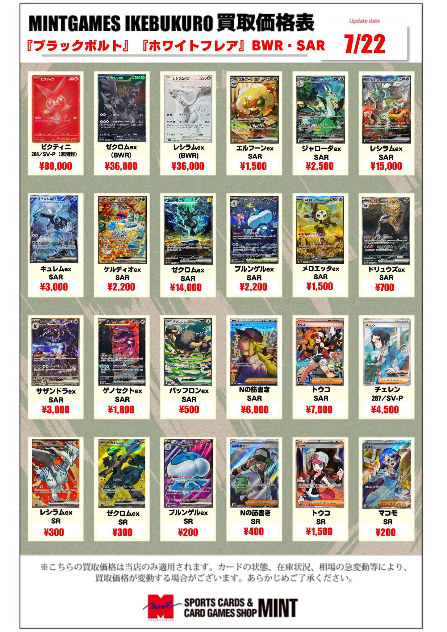 ❤️新品未開封BOX❤️ラミン ヤマル RC5枚✨最安価格❗ワイルドカード✨海外 入荷！【即発送可】激レアBOX！【ラミン・ヤマルRC5枚入り】日本