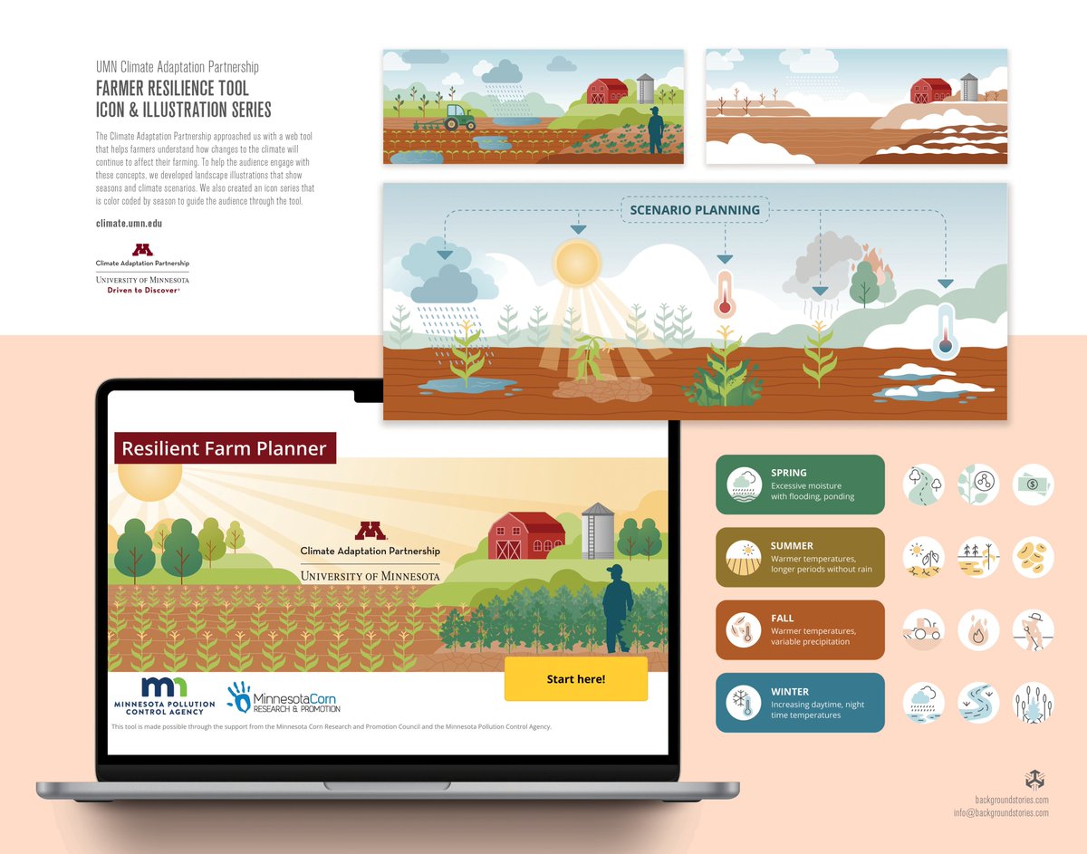 💭🌾How can #InformationDesign help farmers understand climate impacts?

We worked with <a href="/UMNclimate/">UMN Climate Adaptation Partnership</a> to visualize their new tool — helping farmers explore shifting seasons &amp; plan for the future.

Try it ➡️ lnkd.in/dV2eHAue