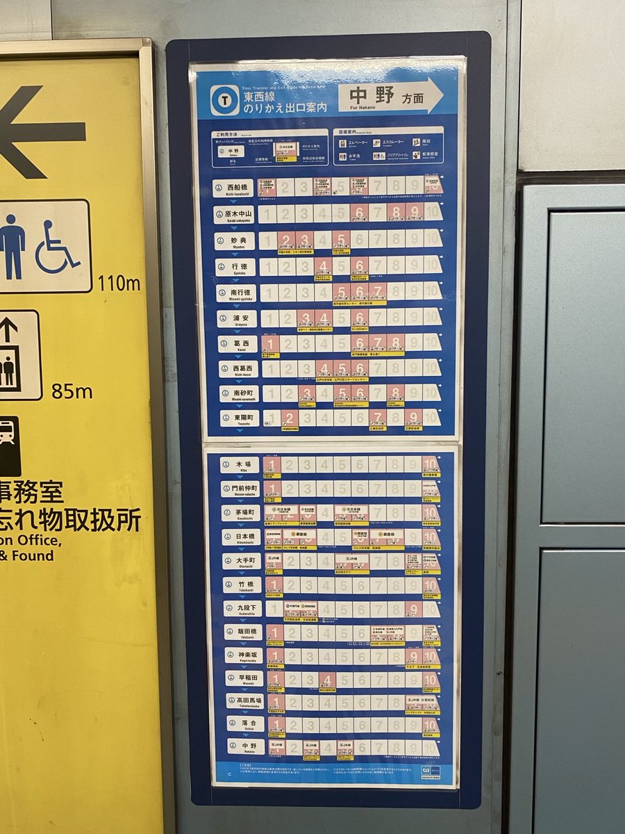 ossia's tweet image. The Tokyo subway system UX is on another level. Check out this handy chart of which train car you should choose for the fastest exit from each destination station.