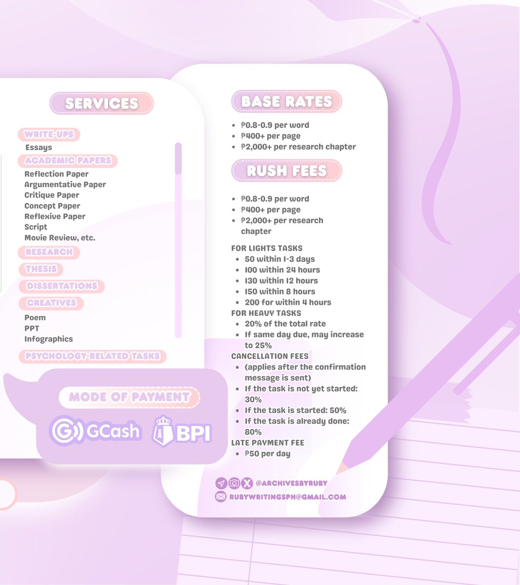 RUBY, RPm | research thesis psychology acad comms tweet media