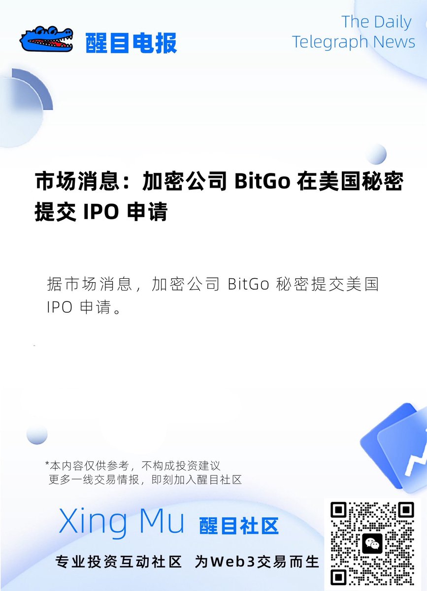 加密股票会继续引涨股市！