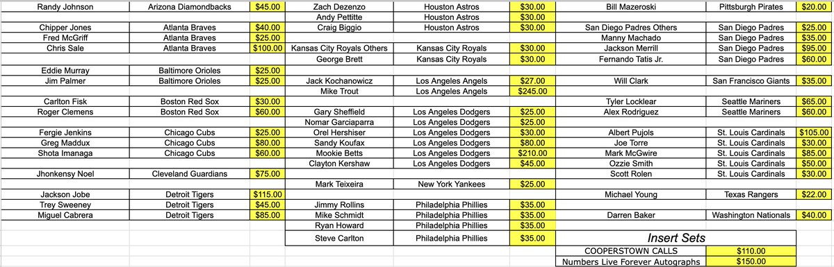 Brett Kleinman (@bdkleinman) on Twitter photo Close out any team with 3 or more players left and get 20% off!
Breaks Wednesday!
<a href="/CoolCardBro/">Cool Card Bro Breaks</a> Close out any team with 3 or more players left and get 20% off!
Breaks Wednesday!
<a href="/CoolCardBro/">Cool Card Bro Breaks</a>