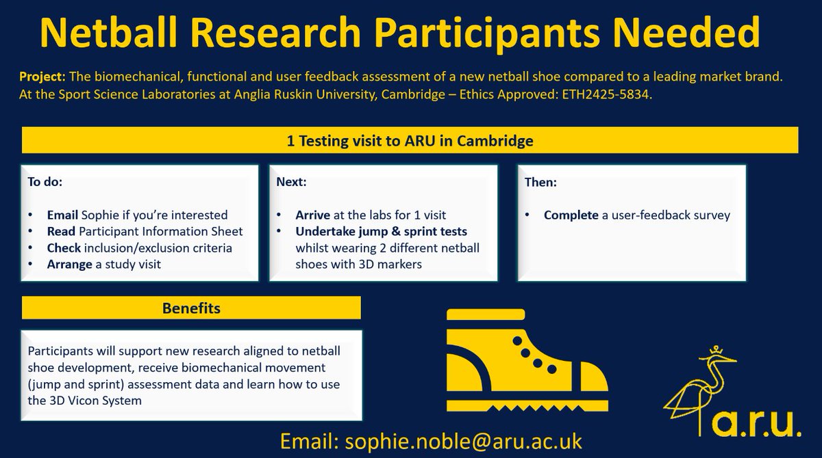 Ash Willmott (@ashwillmott) on Twitter photo 📢Calling for any #Cambridge #netball players to get involved in our research.
👟 We're assessing the biomechanical & functional performance of a new netball shoe.
📩Please share &/or get in touch with Sophie -sophie.noble@aru.ac.uk for further info.
<a href="/ARU_Sport/">ARU Sport & Exercise Sciences</a> <a href="/JackWells009/">Dr Jack Wells</a> 📢Calling for any #Cambridge #netball players to get involved in our research.
👟 We're assessing the biomechanical & functional performance of a new netball shoe.
📩Please share &/or get in touch with Sophie -sophie.noble@aru.ac.uk for further info.
<a href="/ARU_Sport/">ARU Sport & Exercise Sciences</a> <a href="/JackWells009/">Dr Jack Wells</a>