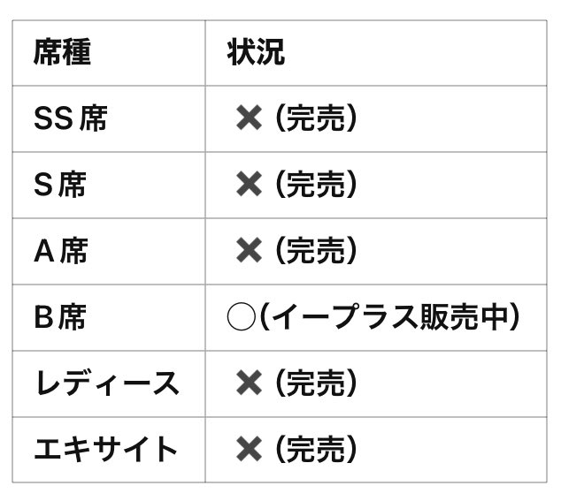 プロレスリング・ノア
8.16後楽園ホール大会

noah.co.jp/schedule/712/

#noah_ghc 
#ABEMA