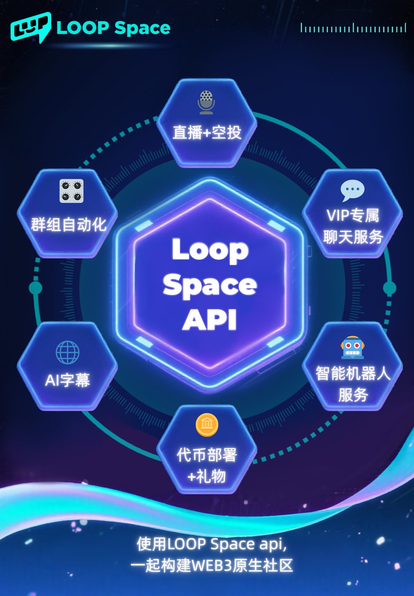 LOOPSPACE_xyz's tweet image. 还在用10个工具运营你的 Web3 社区?
试试 1 个 API 搞定一切:
🤖 机器人
📺 直播
💬 付费聊天
🎁 空投
一体化、全原生。
👀 想试试吗?
loopspace.xyz
#LOOPSpce #TalkToEarn #API