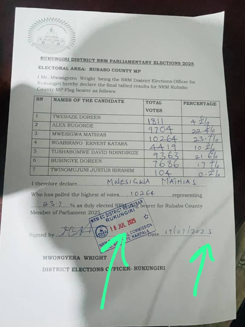 parrotsug's tweet image. Rukungiri District NRM Registrar Mwongyera Right, along with two Parish Registrars, has been arrested over alleged election malpractice in the recent NRM primaries. This follows claims that Rubabo constituency results were influenced through bribery of registrars.