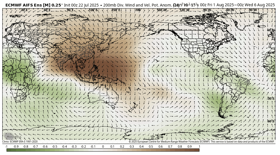 BigJoeBastardi's tweet image. MJO rolling toward its active phases. I expect above normal ( vs seasonal averages) Aug 1-20