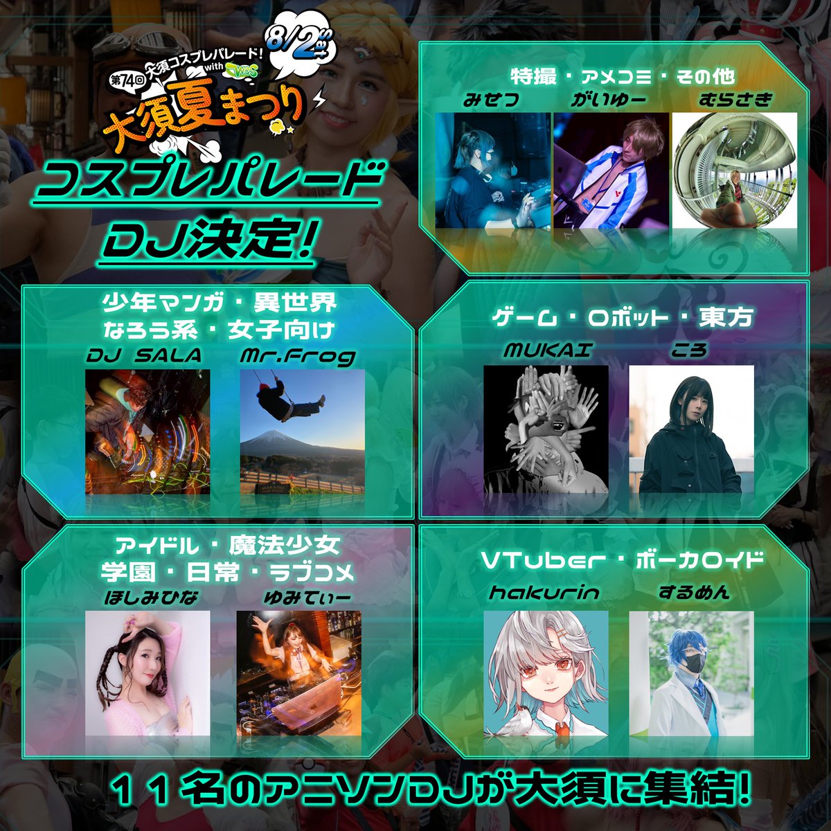 osufestival's tweet image. ð§ #倧é å€ã³ã¹ ãã¬ãŒãDJçŽ¹ä» ð§
8/2(å)ã®ã³ã¹ãã¬ãã¬ãŒããçãäžããDJé£ãã€ãã«æ±ºå®ïŒ
æ±æµ·åã§æŽ»èºããã¢ããœã³DJãã¡ãç·å¢11åã倧éçµïŒ
ãæ°ã«å
¥ãã®ãžã£ã³ã«ã®é³æ¥œãšäžç·ã«çãäžãããïŒ
ãåœæ¥ã®ãžã£ã³ã«æ
åœDJã
ðã¢ã€ãã«ã¢ãã¡ã»éæ³å°å¥³ã»åŠåã»æ¥åžžã»ã©ãã³ã¡
ã»ã»ãã¿ã²ãªâŠ