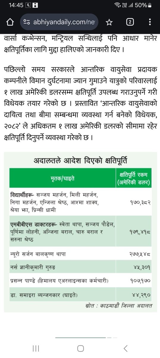 यूएस बंगला विमान दुर्घटना : पीडित १७ जनाका परिवारले क्षतिपूर्ति पाउने फैसला | Aarthik Abhiyan News abhiyandaily.com/news/451190/us…