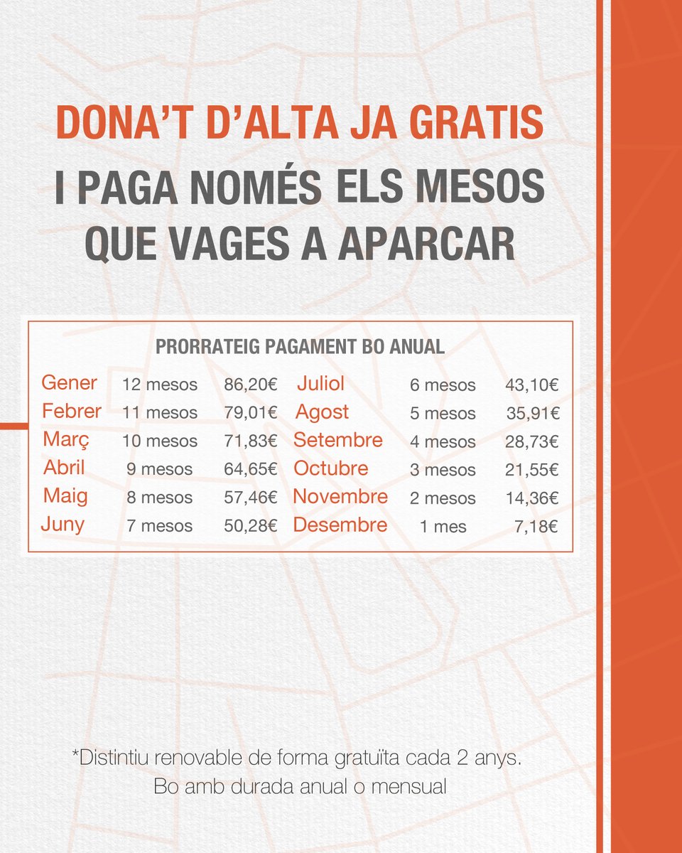 🚘 En funcionament la #ZonaORA🟠🔵del barri de La #Petxina.

💻Tràmit per a sol·licitar el distintiu de resident🔗 t.ly/_dHod

#MobilitatVLC #trànsitVLC #ZonaORA #ORAValència