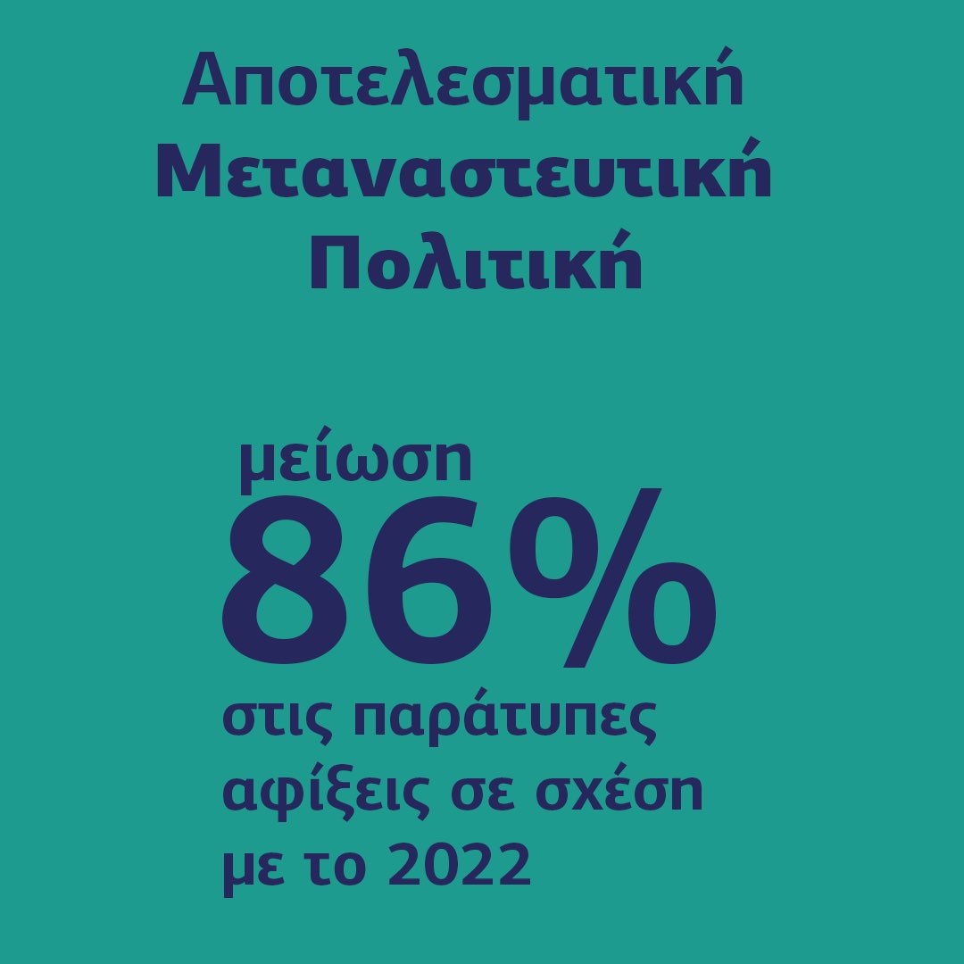 CYpresidency's tweet image. Με υπευθυνότητα, αποφασιστικότητα και ξεκάθαρο σχέδιο, συνεχίζουμε να εφαρμόζουμε μια ολιστική μεταναστευτική πολιτική, όπως ακριβώς υποσχεθήκαμε από την πρώτη μέρα.
📊 Τα στοιχεία του πρώτου εξαμήνου του 2025 επιβεβαιώνουν τη μεθοδική δουλειά που γίνεται και αποτυπώνουν απτά…