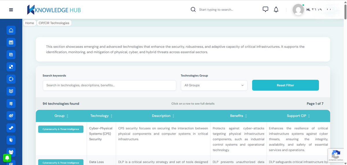 The Knowledge Hub is expanding! EU-CIP has just published a new section about technologies for securing critical infrastructure, so make sure to check it out. If you haven't registered to the KH yet, don't worry it's totally free: knowledgehub.eucip.eu