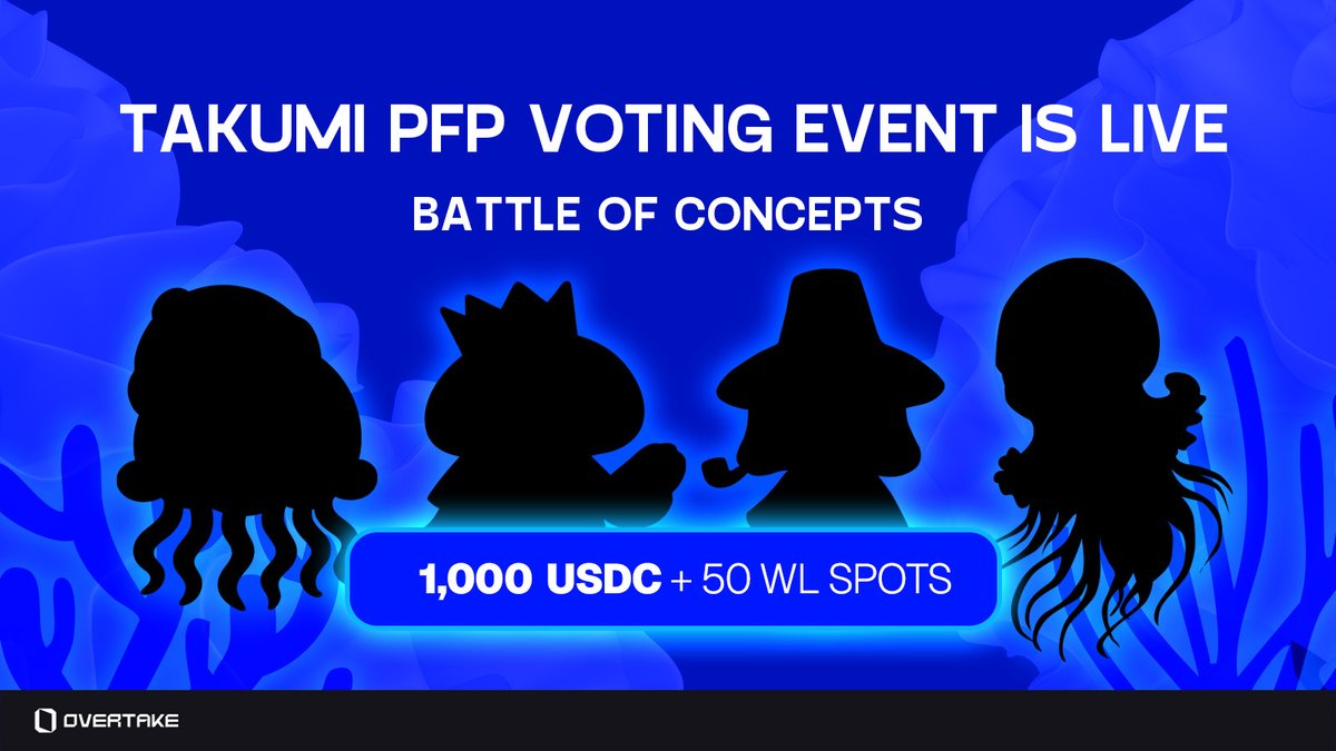 overtake_world's tweet image. TAKUMI: Battle of Concepts is LIVE
This isn’t just a vote.
It’s your chance to help shape the very first versions of TAKUMI’s identity.
4 concepts. Head-to-head. Only 1 winner.
You decide which one makes it.
And yes … you get rewarded.
🧵 What you need to know: ↓
