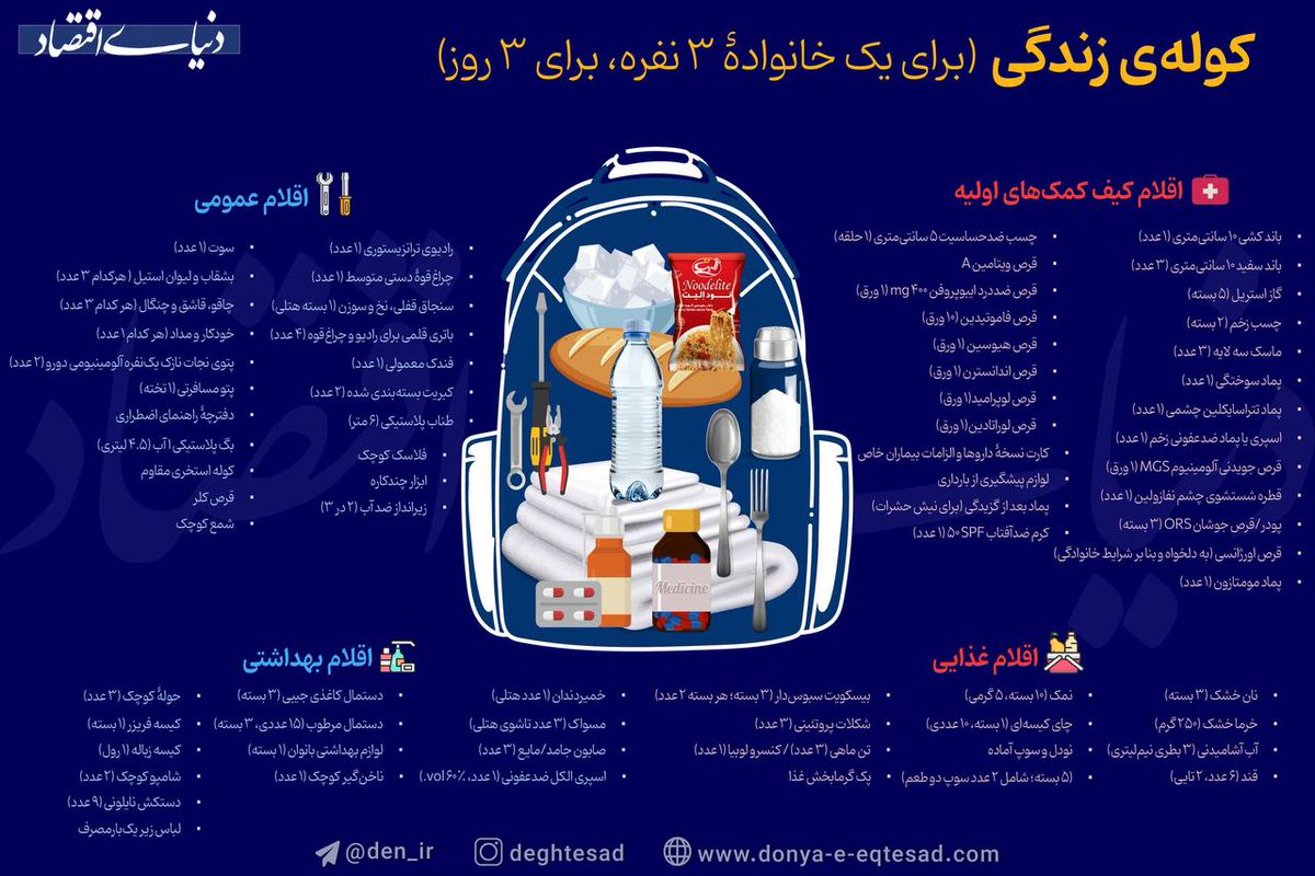 moradidiet's tweet image. قسمت تغذیهش واسه تغذیه در بحرانه!
پس میشه کولهٔ بحران نه کولهٔ زندگی😁