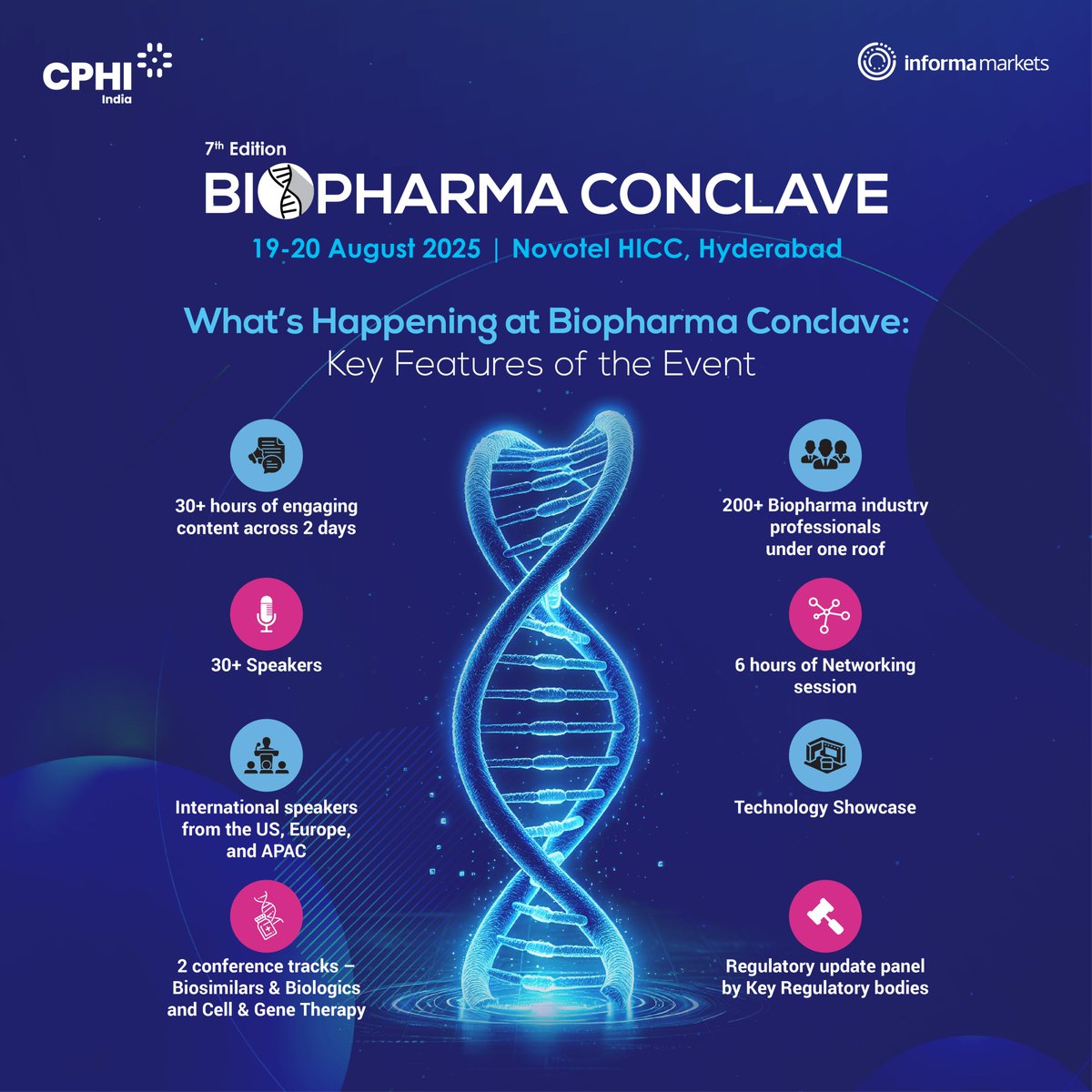 CPhI_Conference's tweet image. Join key masterminds, decision makers and experts at the 7th Edition of #BiopharmaConclave to Lead, Innovate &amp;amp; Transform the industry at Novotel HICC, Hyd on 19-20 Aug 2025. FREE* Delegate Pass: bit.ly/4nHqBkn#Biopha… #CPHIConferences