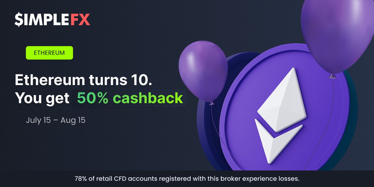 SimpleFXcom's tweet image. Ethereum launched in July 2015.
Since then, it’s powered everything from DeFi to NFTs.
This month, it powers your cashback.

💸 50% cashback on all trades, all symbols.

📲 Sign up: simplefx.com/lp/10-years-of…